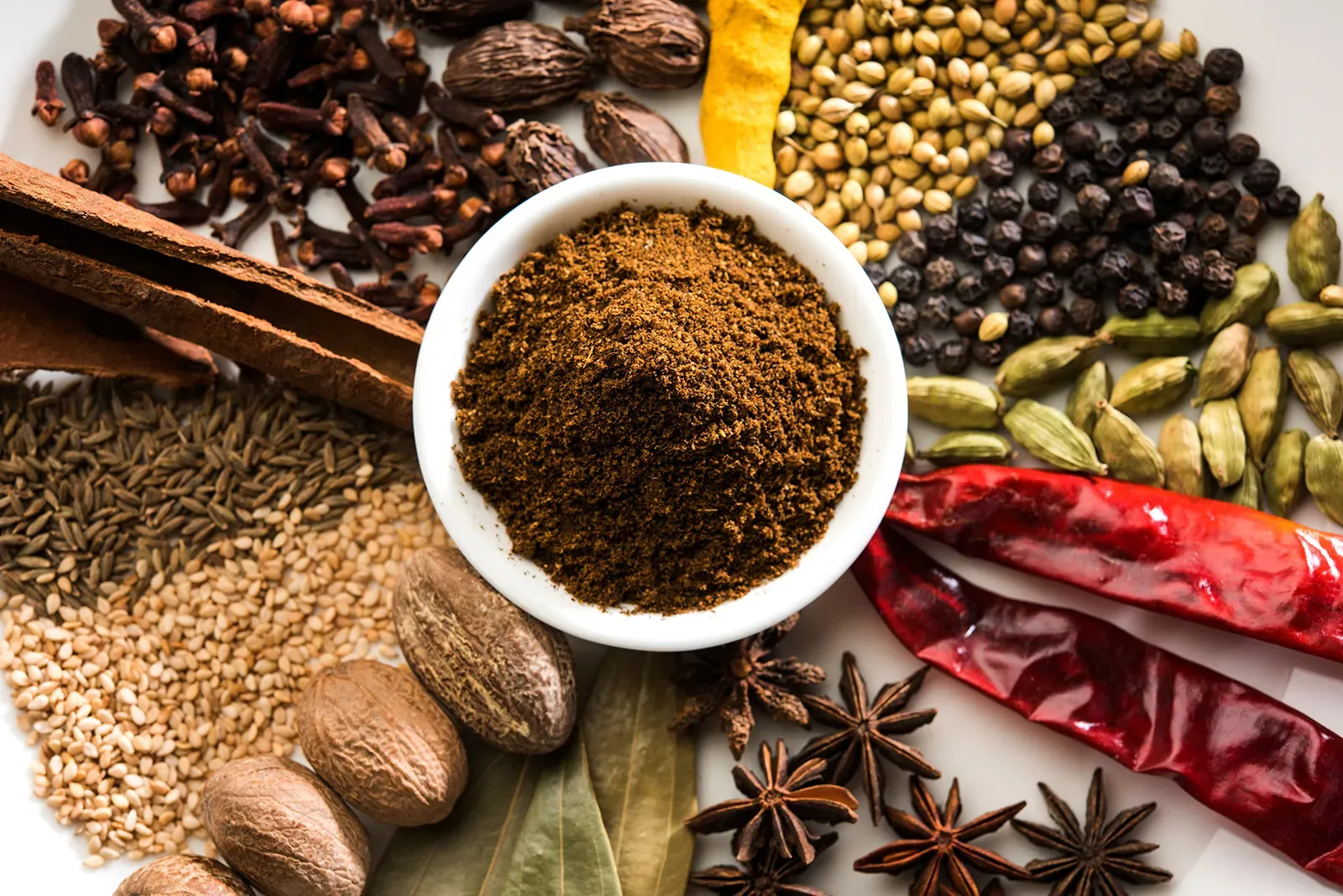 Indian Spices: The Secret Behind ‘Pulao Place’ Most Flavourful Dishes